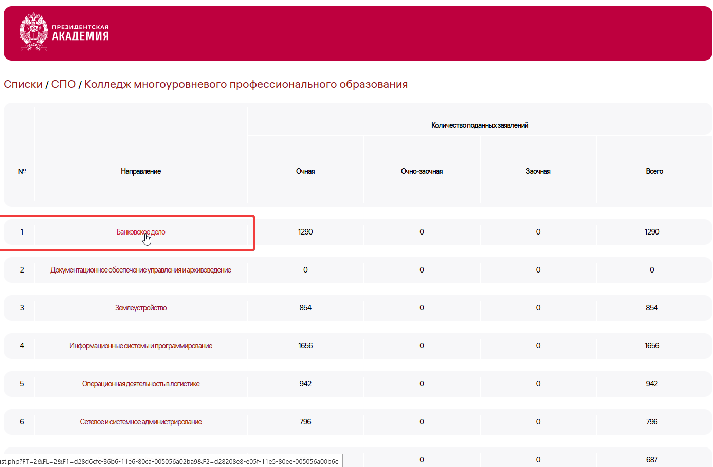 Выбор специальности